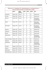 Страница 187