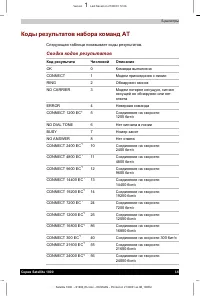 Страница 193