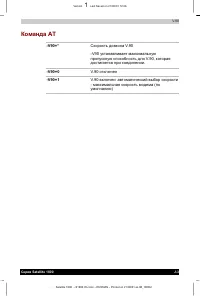 Страница 197