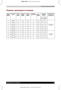 Страница 100