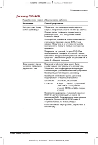 Страница 159