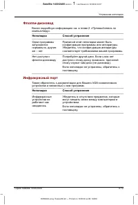 Страница 162