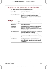 Страница 164