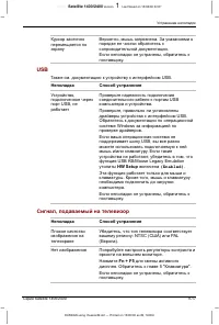 Страница 167