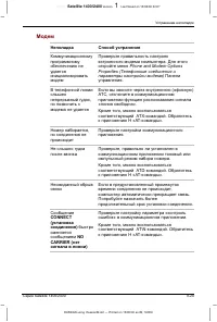 Страница 170