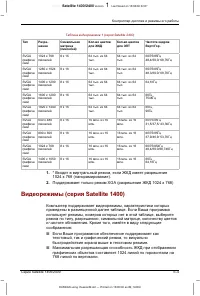 Страница 193