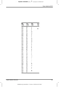 Страница 204