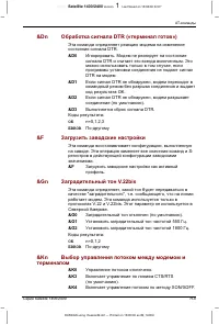 Страница 212