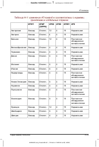 Страница 219