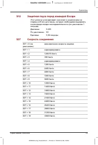 Страница 224