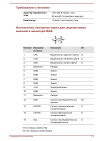 Страница 120