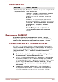 Страница 144