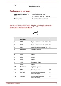 Страница 147