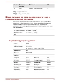 Страница 148