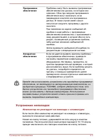 Страница 105