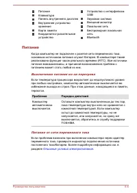 Страница 108