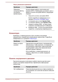 Страница 110