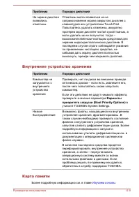 Страница 111