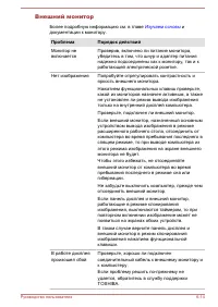 Страница 116