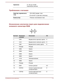 Страница 121