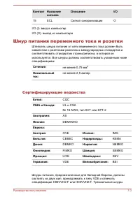 Страница 122