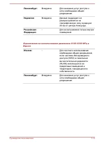 Страница 129