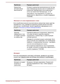 Страница 121