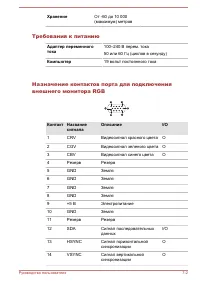 Страница 137