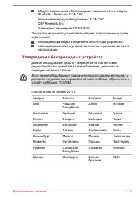 Страница 152