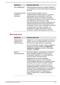 Страница 124