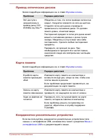 Страница 125