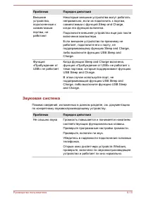 Страница 130