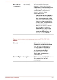 Страница 146