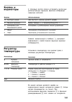 Страница 100