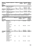 Страница 124