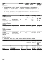 Страница 125