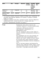 Страница 130