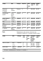 Страница 131
