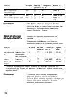 Страница 135