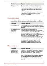 Страница 109