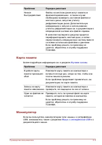 Страница 110