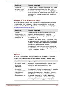 Страница 146