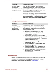 Страница 147