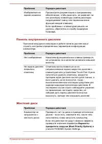 Страница 148