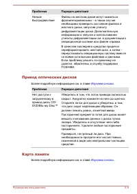 Страница 149