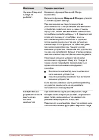 Страница 154