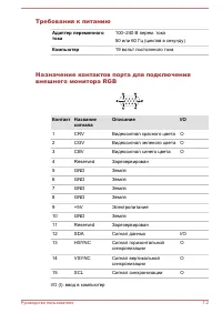 Страница 162