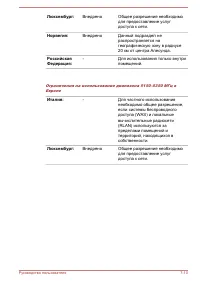 Страница 170