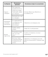 Страница 106