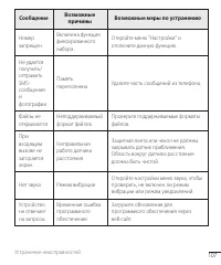 Страница 108